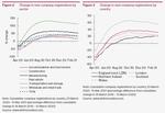 Trough to Boom: UK firm creation during the COVID-19 pandemic